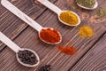 Set spices in measuring spoon. Cooking and seasoning for taste Royalty Free Stock Photo