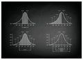 Set of Standard Deviation Chart on Chalkboard Background Royalty Free Stock Photo