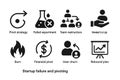Set of startup failure and pivoting icons in black and white line style Royalty Free Stock Photo