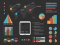 Set of statistical infographic elements for business. Royalty Free Stock Photo