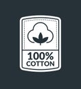 Sticker for marketplace Pure cotton product