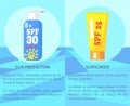 Set of Sun Protection and Sunscreen Posters