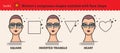 Set 2. Sunglasses shapes guide. Women`s sunglasses shapes matched with face shape. Various forms of sunglasses. Vector