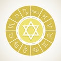 Set of Symbol Zodiac Horoscope Sign icon Vector