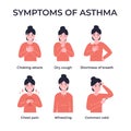 Set symptoms of asthma