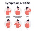 Set symptoms of otitis