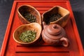 Set of teapot and three kinds of tea in chahe