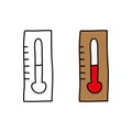 Temperature meter