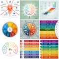 Set 9 templates, Infographics cyclic processes, seven positions Royalty Free Stock Photo