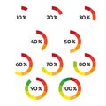 Set of ten color percentage indicators