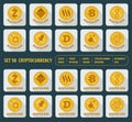 Set of ten different cryptocurrency on a white background Royalty Free Stock Photo