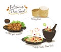 Set of Thai food; Sticky rice, Grilled pork skewers, and Papaya salad vector illustration.