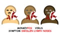 flat linear icons of monkeypox symptom \