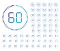 Set of timers. Sign icon.