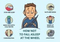Set of tips to stay awake while driving. Sleep deprivation.