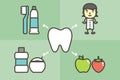 Set of tooth and best friends toothbrush, toothpaste, mouthwash, floss, fruit and dentist Royalty Free Stock Photo