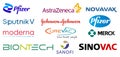 Set of top pharmaceutical companies logo