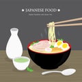 Set of Traditional Japanese food, Ramen noodle with Green Tea. Cartoon Vector illustration