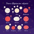 Trans-Neptunian objects and their moons