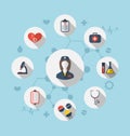 Set trendy flat icons of medical elements and nurse Royalty Free Stock Photo