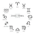 Set of twelve black and white hand-drawn symbols representing the astrological zodiac signs Royalty Free Stock Photo