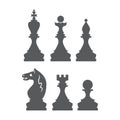 Chess figures king, queen, bishop, knight, rook, pawn