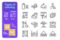 Set types of catering simple lines icons of fast, restaurant.