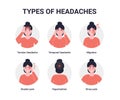 Set types of headaches Royalty Free Stock Photo