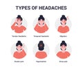 Set types of headaches