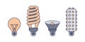 Set of types of lamps - incandescent, fluorescent, halogen, LED. 4 types of light bulbs. Lighting equipment. Electricity