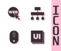 Set UI or UX design, Web and graphic, Computer mouse and Site map icon. Vector Royalty Free Stock Photo
