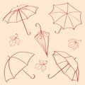 Set umbrella