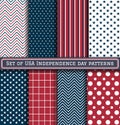 Set of USA Independence day patterns