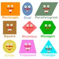 Set of various bright cartoon basic geometric figures with face emotions. Different shapes. Vector illustration. Royalty Free Stock Photo