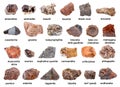 Set of various brown unpolished rocks with names Royalty Free Stock Photo