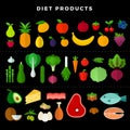 Set of various dietary food, isolated on white background. Vector illustration in flat style on dark background Royalty Free Stock Photo