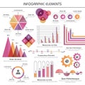 Set of various statistical business infographic elements. Royalty Free Stock Photo