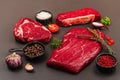 Set of various steaks with classic spices and herbs. Ribeye, eye round, flank and striploin steaks