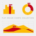 Set of vector flat design statistics charts and graphs Royalty Free Stock Photo