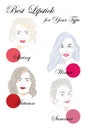 Set of vector hand drawn elderly women. Best lipstick colors for Autumn, Spring, Summer, Winter6 Royalty Free Stock Photo