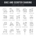 Set Vector Line Icons of Bike and Scooter Sharing.