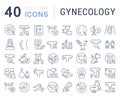 Set Vector Line Icons of Gynecology. Royalty Free Stock Photo