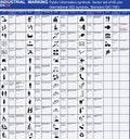 Set of vector public information signs for airport, civil buildings, transport applications. Iso 7001 standard vector infographic