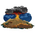 A set of volcanoes of varying degrees of eruption, a sleeping or awakening dangerous vulcan, salute from magma ashes and