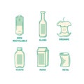 Set of Waste garbage trash types icons. Organic, recyclable, plastic, paper waste icons.