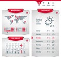 Set of weather application templates