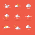 Set of weather icon flat vector