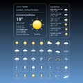 Set weather icons. All icons for weather with sample of use. vector, eps 10