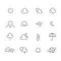 Set of weather icons. Climate symbol outline isolated on white background