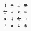 Set weather icons. Weather forecast icons. Vector